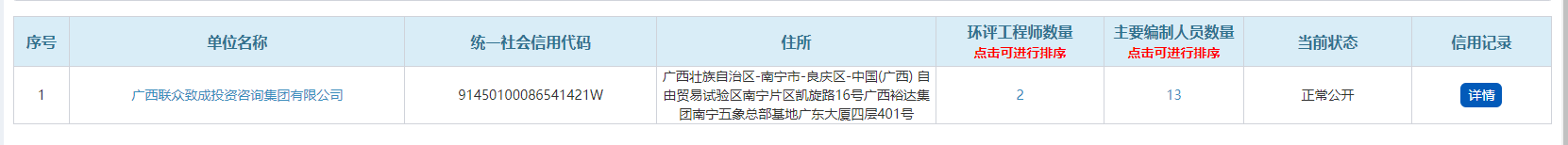 環(huán)境信用品臺(tái).png